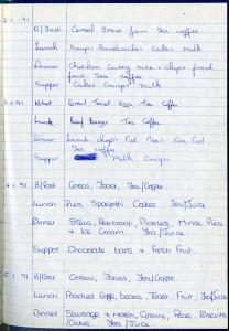 Page from a dietary diary for the Pimlico Road Home in Clitheroe, Lancashire, 1991