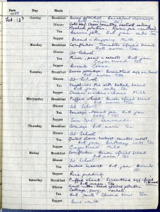Page from a dietary diary for St Agatha’s Home, Princes Risborough, Buckinghamshire, 1955