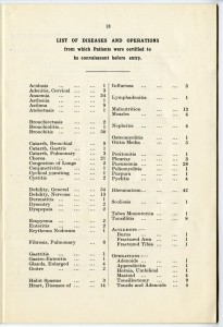 List of diseases and operations treated at St John's Home for Convalescent Children, Kemp Town, Brighton, 1937, taken from the annual report for the home