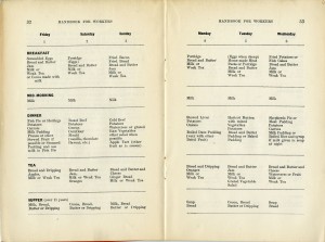 An extract from a menu, 1938 Handbook for Workers