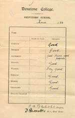Image of Case 176 5. School Reports 1888 - 1889
 page 1