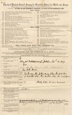 Image of Case 4129 1. Application to Waifs and Strays' Society  2 February 1894
 page 1