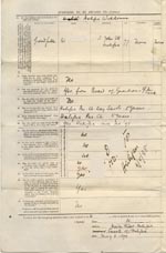 Image of Case 6458 1. Application to Waifs and Strays' Society  3 May 1898
 page 2