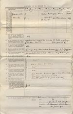 Image of Case 6537 1. Application to Waifs and Strays' Society  21 June 1898
 page 2