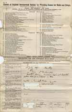 Image of Case 8625 1. Application to Waifs and Strays' Society  1 December 1901
 page 1
