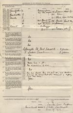 Image of Case 9045 1. Application to the Waifs and Strays' Society  17 June 1902
 page 2