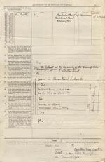 Image of Case 9126 1. Application to the Waifs and Strays' Society  17 June 1902
 page 2