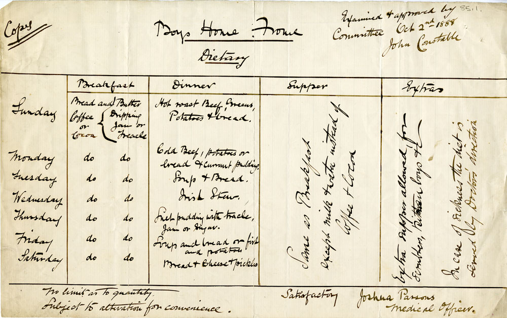 Approved diet sheet for St Aldhelm's Home, Frome, Somerset, 1888