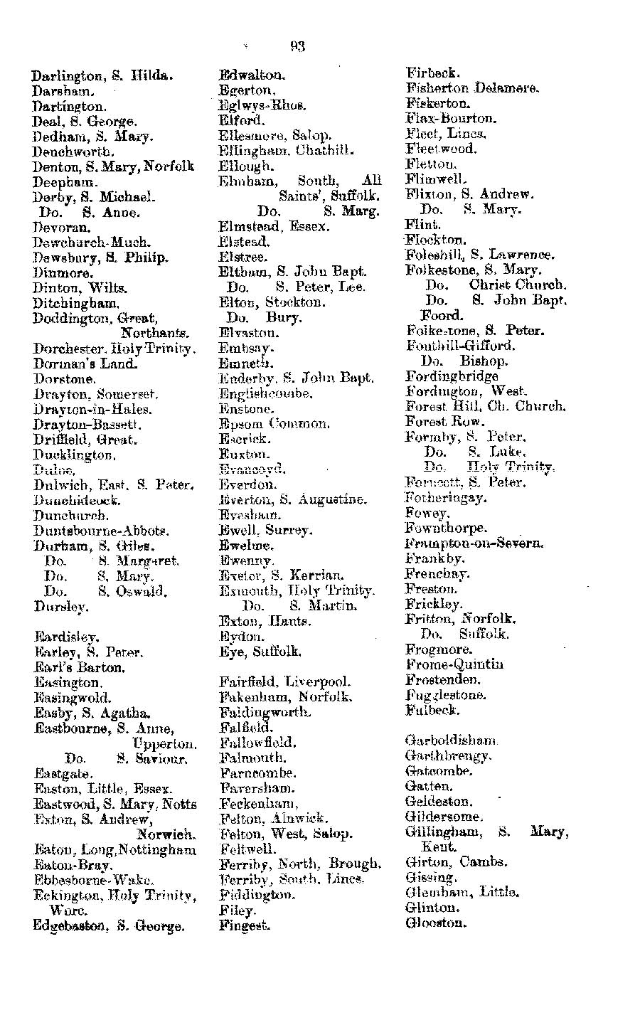 Annual Report 1893 - page 100