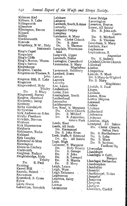 Annual Report 1896 - page 124