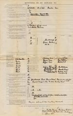 Image of Case 49 1. Application to Waifs and Strays' Society  3 June 1882
 page 3