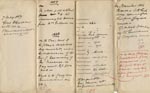 Image of Case 866 1. Application to Waifs and Strays' Society  4 December 1886
 page 4