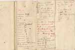 Image of Case 4171 2. Application to Waifs and Strays' Society for H.  18 November 1893
 page 4
