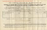 Image of Case 4172 4. Certified copy of H's entry of birth  16 December 1896
 page 2