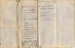 Image of Case 5977 1. Application to Waifs and Strays' Society  1 June 1897
 page 4