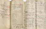 Image of Case 8625 1. Application to Waifs and Strays' Society  1 December 1901
 page 4