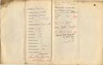 Image of Case 9649 1. Application to Waifs and Strays' Society  23 May 1903
 page 4