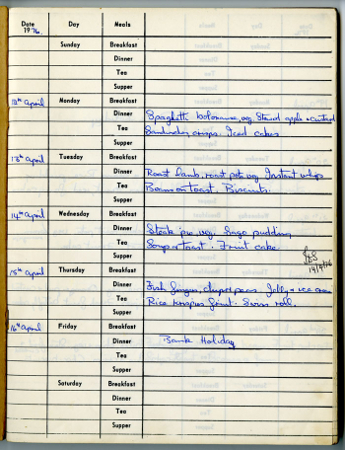 Dietary diary for Bradstock Lockett Family Centre, Southport