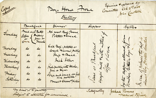 Approved diet sheet for St Aldhelm's Home, Frome, 1888