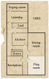 Ground floor plan of virtual children's home